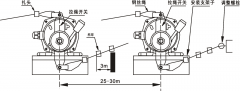 JGB/HKLS-II˫KBW-220Lﱬ