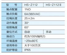 HS-Z112IIˮ˫عֱӪ