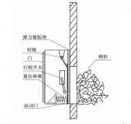 JYB/L-BϴСKBX-220۶؅e