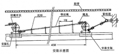 KS-2ֶλ