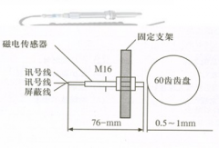 ŵʽ١ȴCZ-01G-02ٶȴ