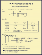 ޷⡩רóֲٴHCH-M1250-C43T-L۸