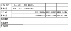 ٶȿS30-4810KBƤٴШAHE-S3012M