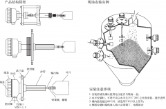 ճSBNZX-160H-KʽλSBNZX-160H/Kͦλ