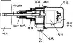 ۳RH30A220VACλú|λ