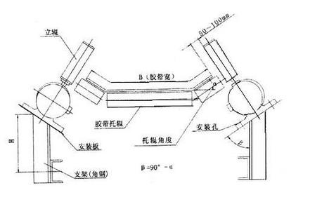 PB-1045PL10-2DƫKBW-220Pƫ