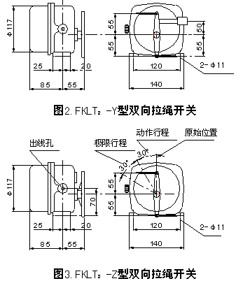 FKLT2-Y˫ز۸