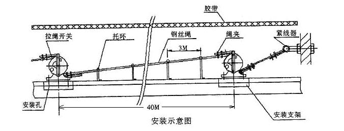 ˫JLK3S-100220V۸