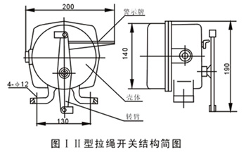 KLT2˫,KLT2-II˫߿س