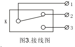 KLT2˫,KLT2-II˫߿س