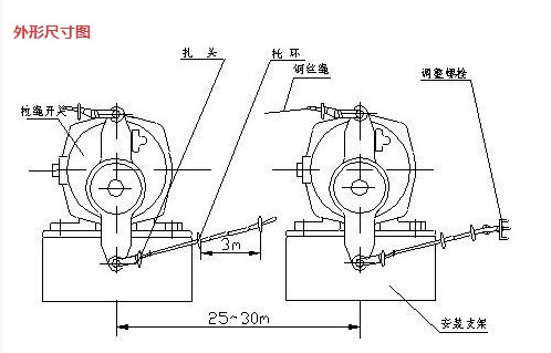 еLXA-01GKH-T2-E˫_ӿعӦ