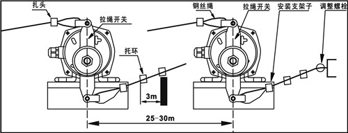 糧רRLS-BG-S˫ط_˫KBW-220Lʽ