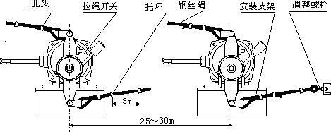 BXYXL-11_˫ʹװ