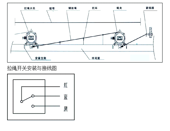 WFKLT2-IWFKLT2-II ˫_˫|KBW-220L