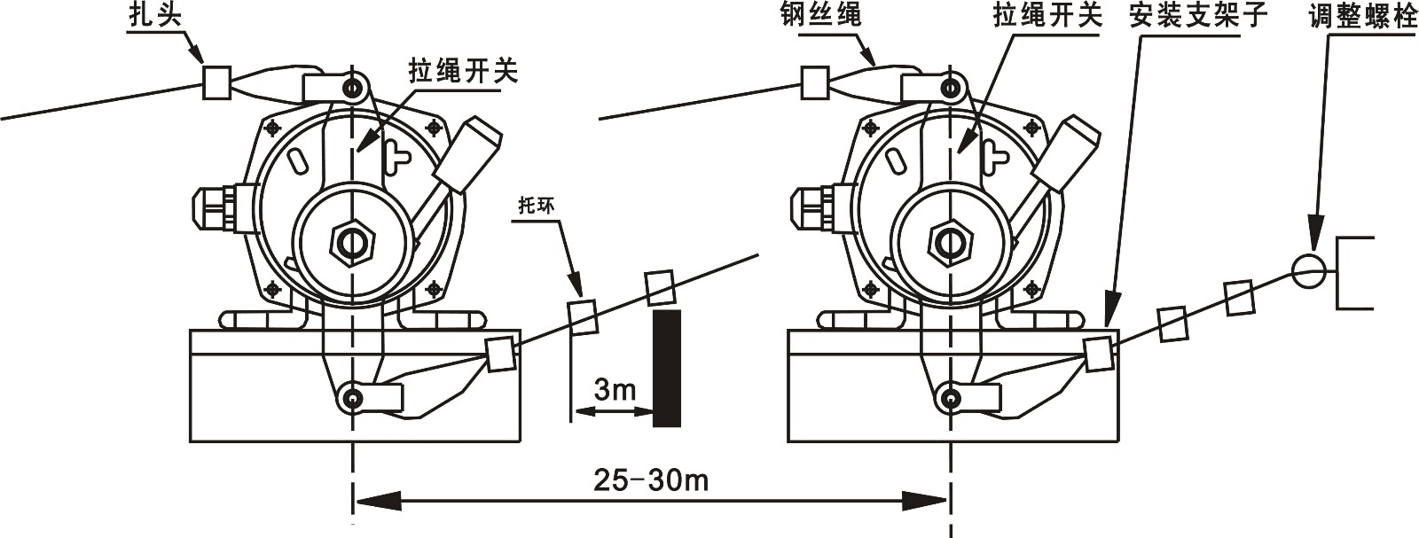 ˫FLLS-IIFLLS-I_˫KBW-220L