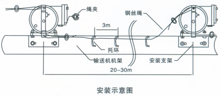 BSFLSͷ˫_˫KBW-220Lã ʽ