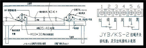 ˫LG3TN-320Bؽͼ_ؼ۸