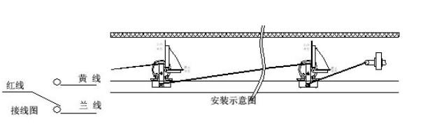 LLT2-Y˫_˫KBW-220L